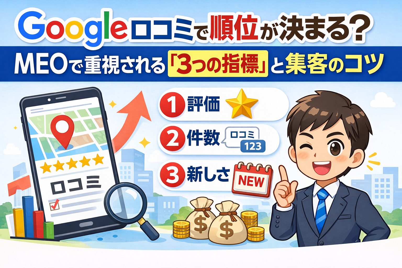 Googleクチコミで順位が決まる？集客に関わる3つの指標