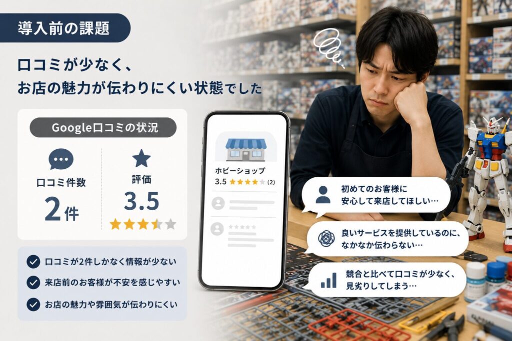 導入前の課題