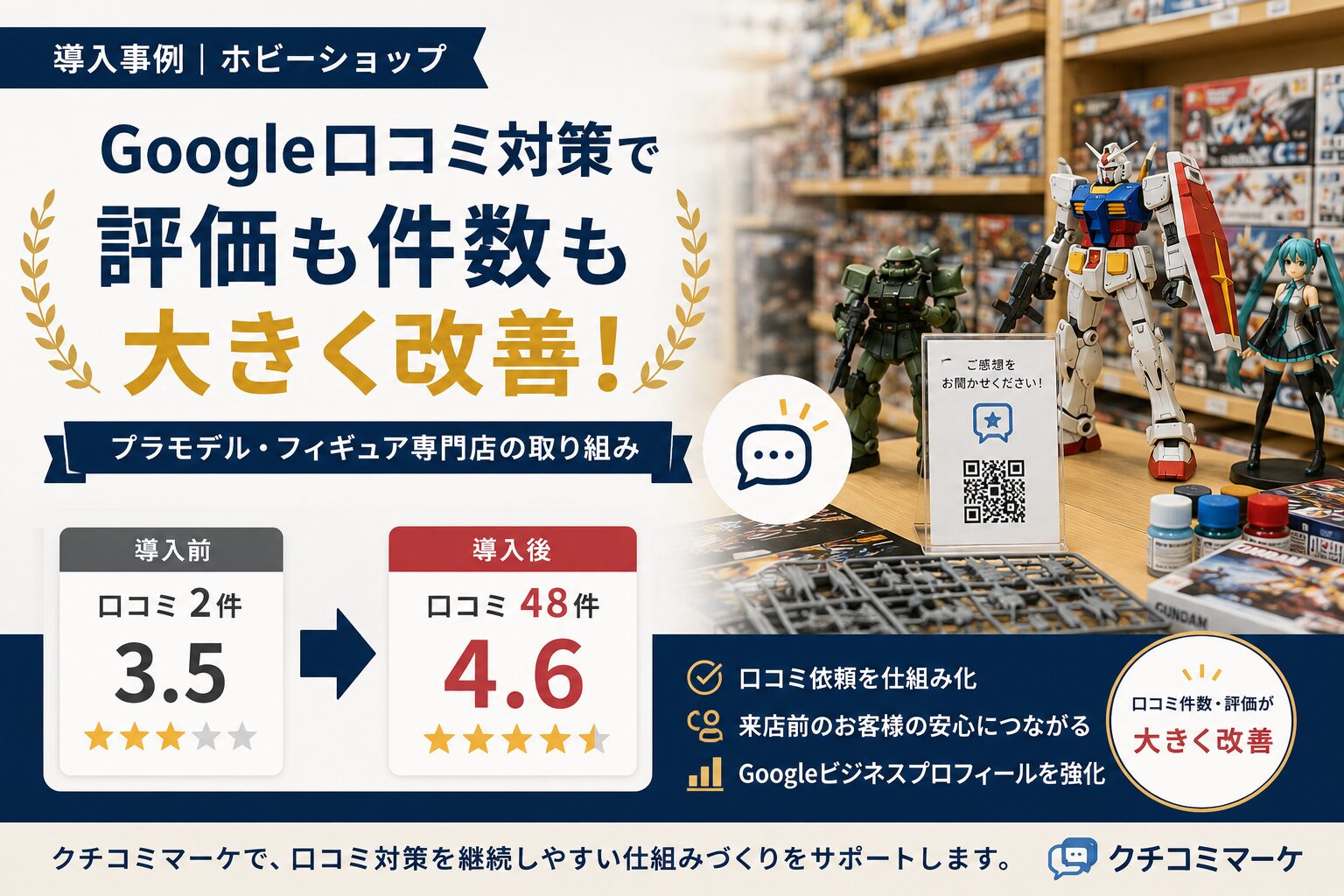 ホビーショップが取り組んだ口コミ対策とは
