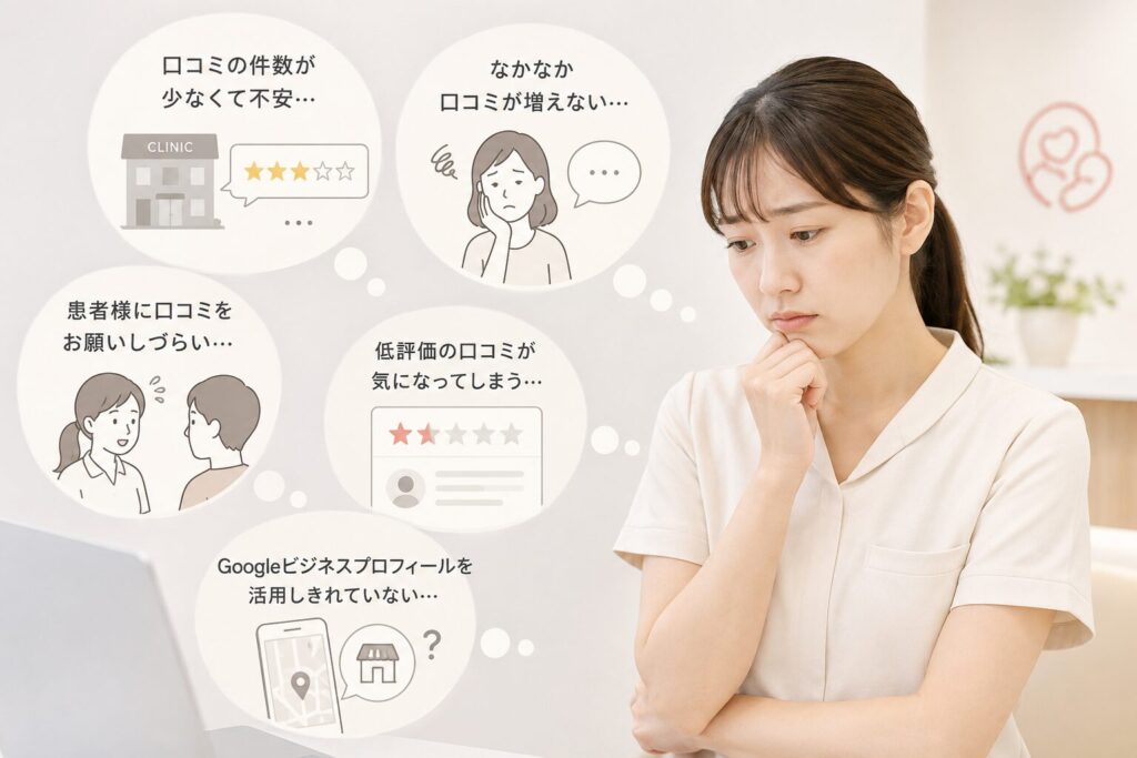 「導入前に抱えていた口コミの課題」