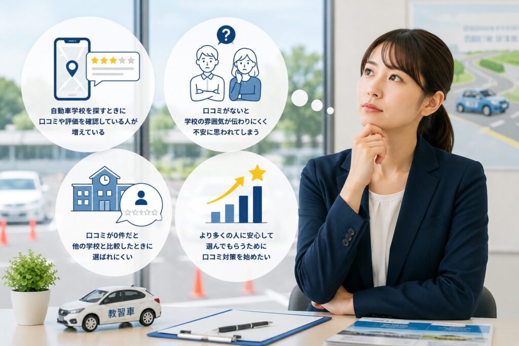 なぜ口コミ対策を始めたのか