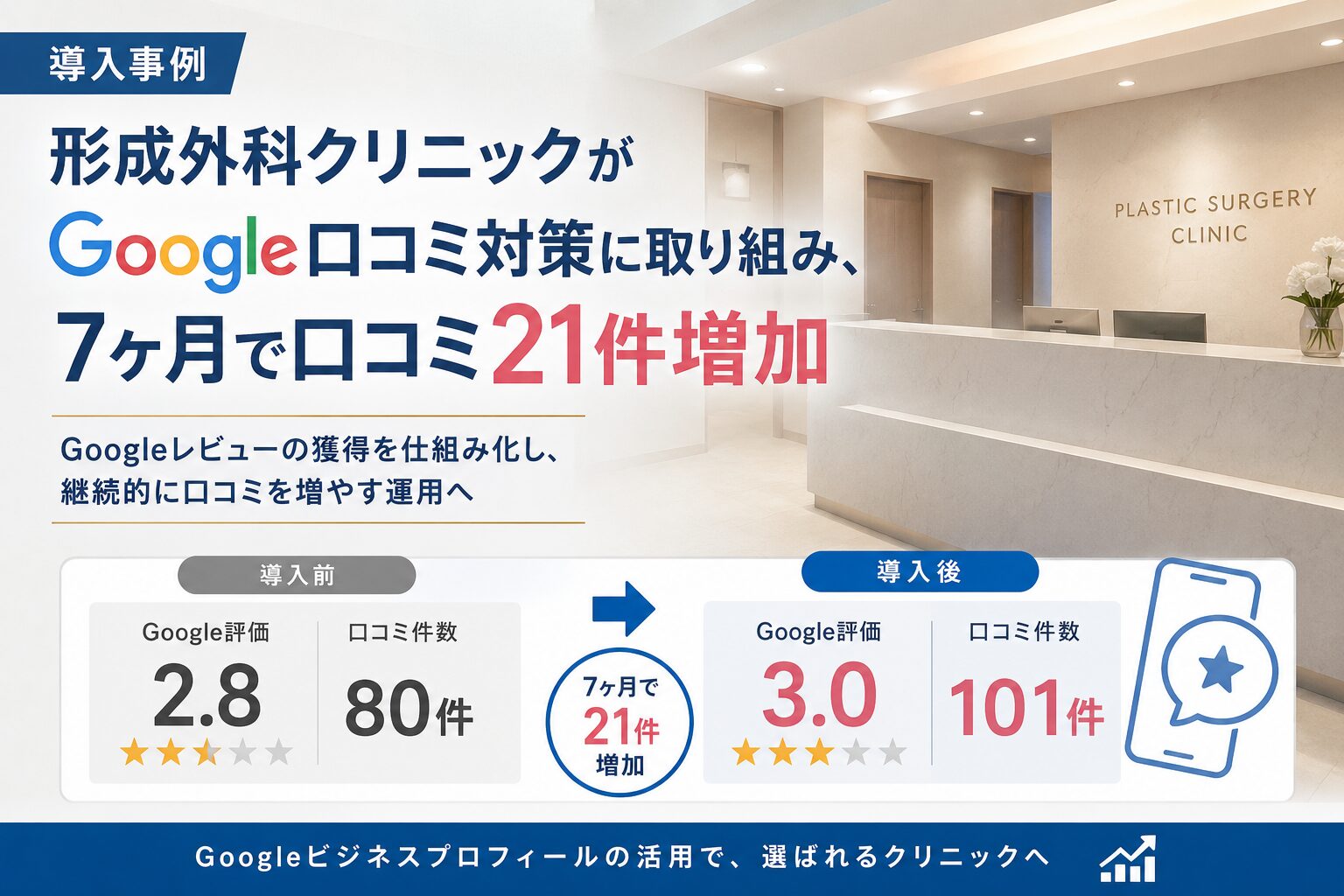 形成外科クリニックの成功事例