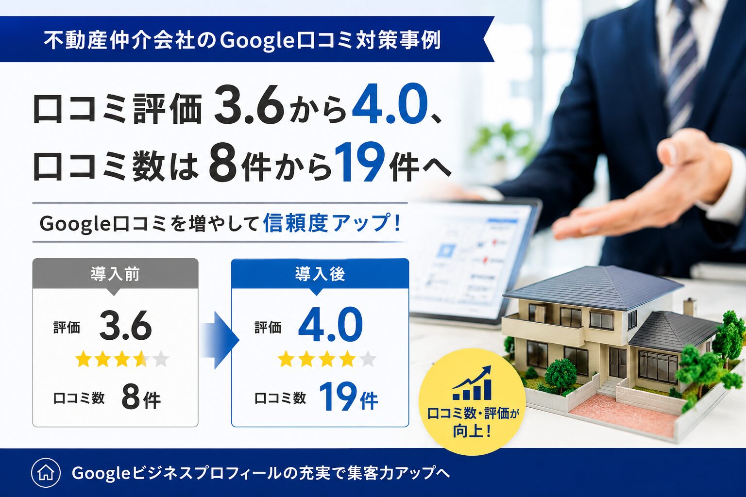 不動産仲介会社のGoogle口コミ対策事例