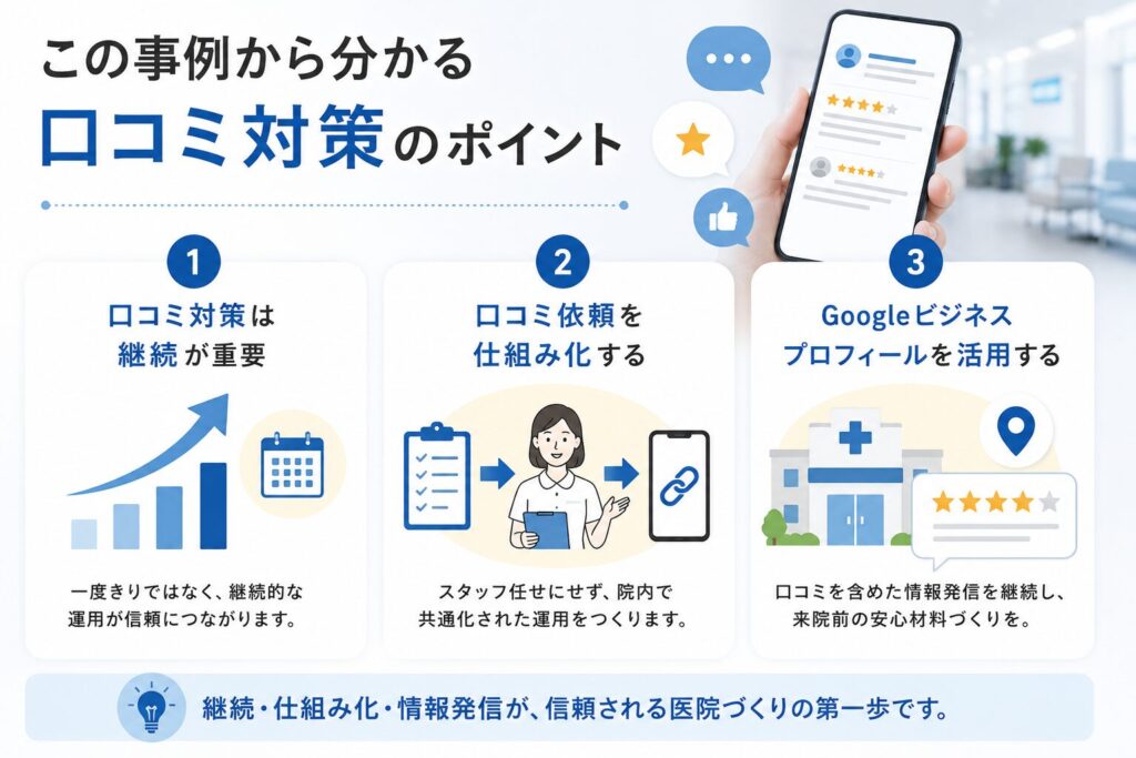 口コミ対策のポイント