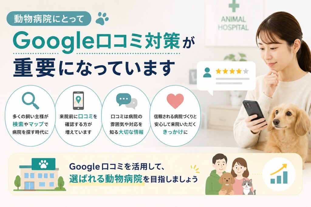 Google口コミ対策が重要になっています