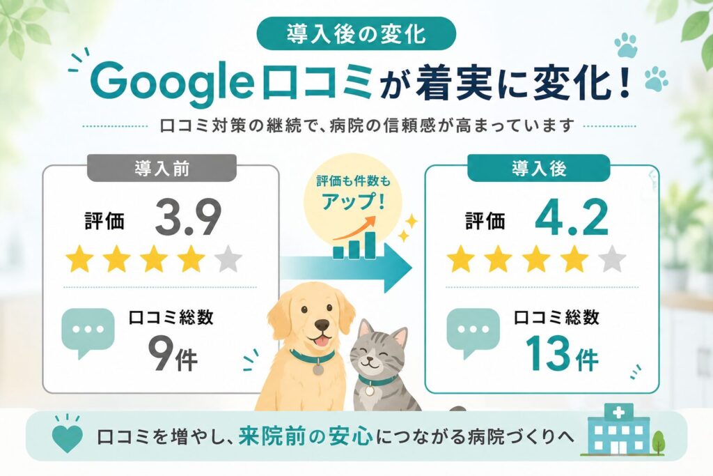 Google口コミが着実に変化