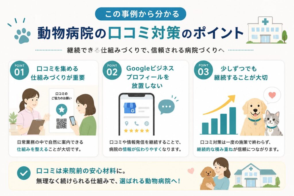 動物病院の口コミ対策のポイント