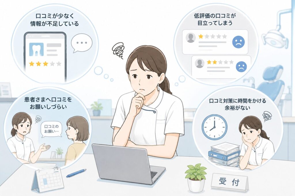 導入前に抱えていた歯科医院口コミの課題