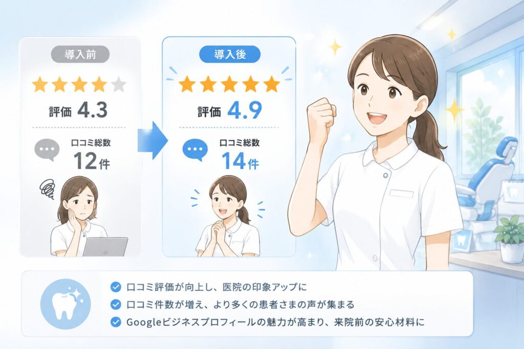 導入後の変化