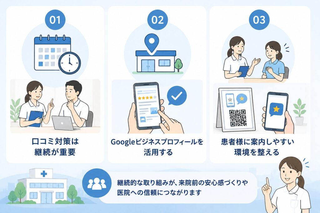 この事例から分かるGoogle口コミ対策のポイント