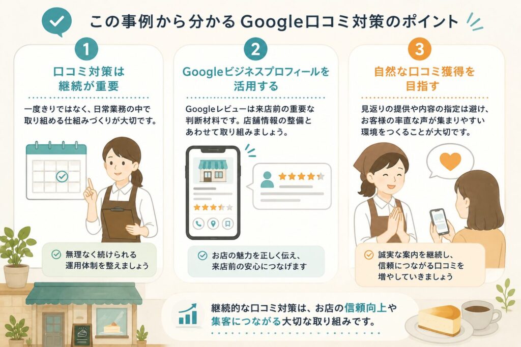 事例から分かる口コミ対策のポイント
