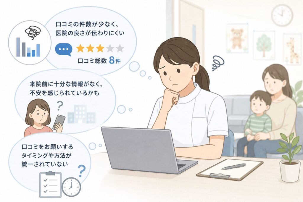 導入前に抱えていた口コミの課題