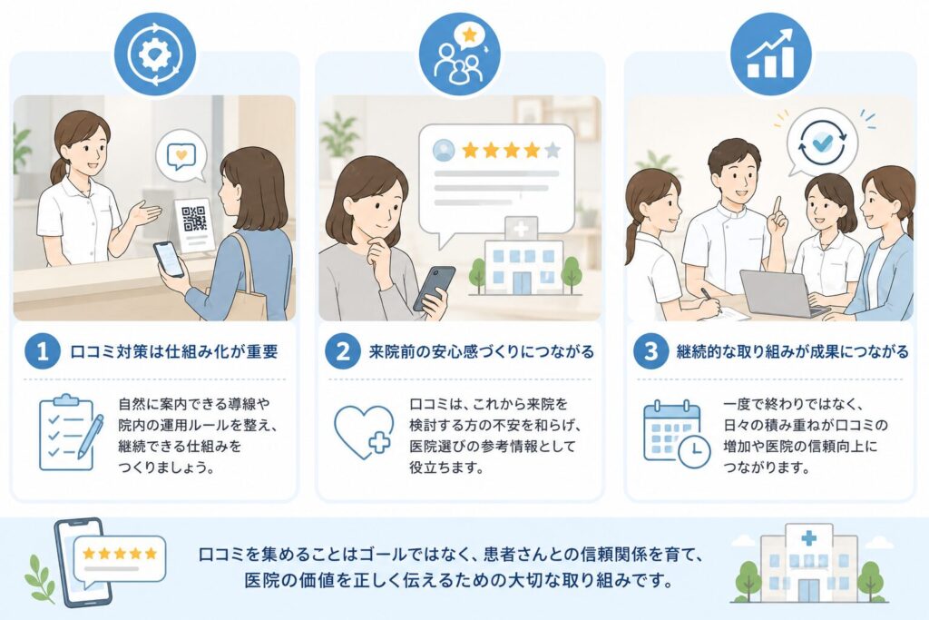 この事例から分かるGoogle口コミ対策のポイント