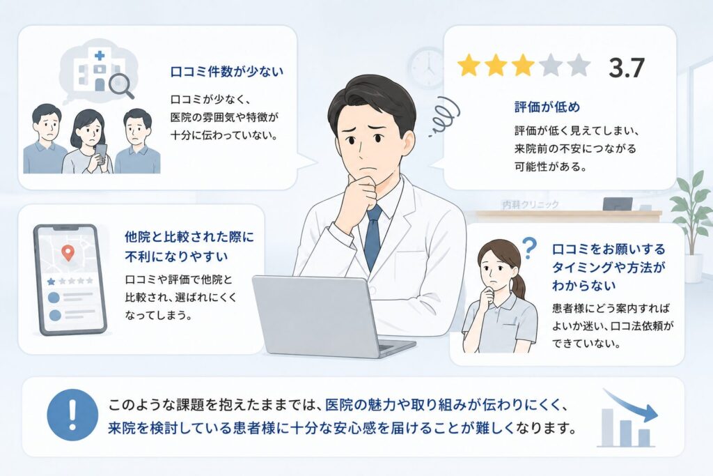 導入前に抱えていた口コミの課題