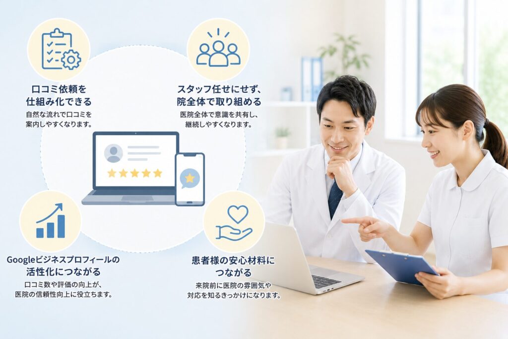 クチコミマーケを導入した理由