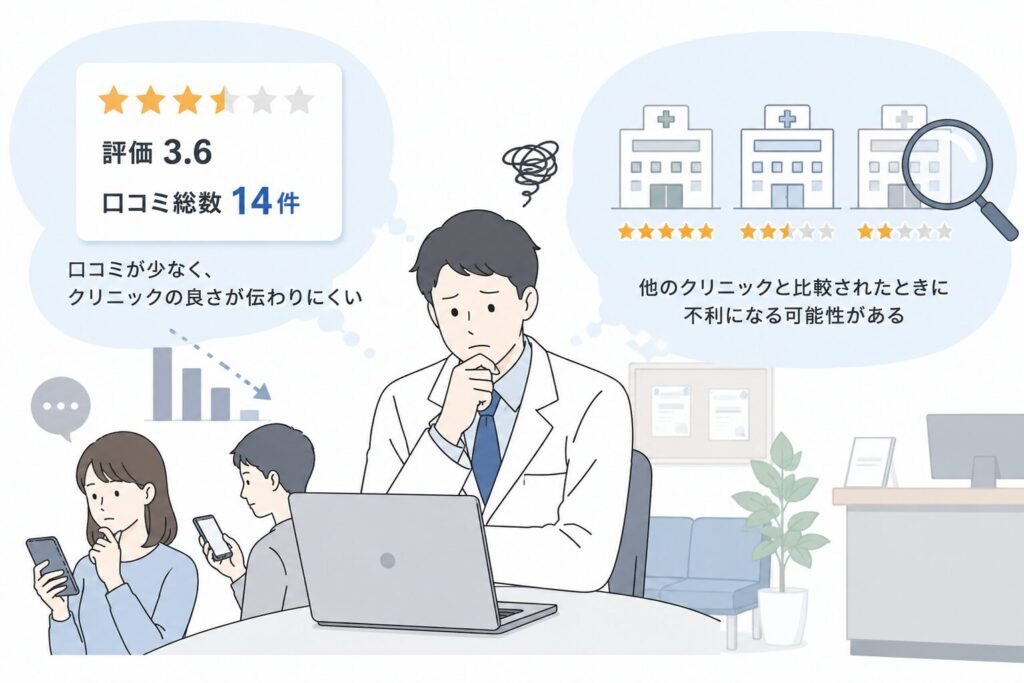 導入前に抱えていた口コミの課題
