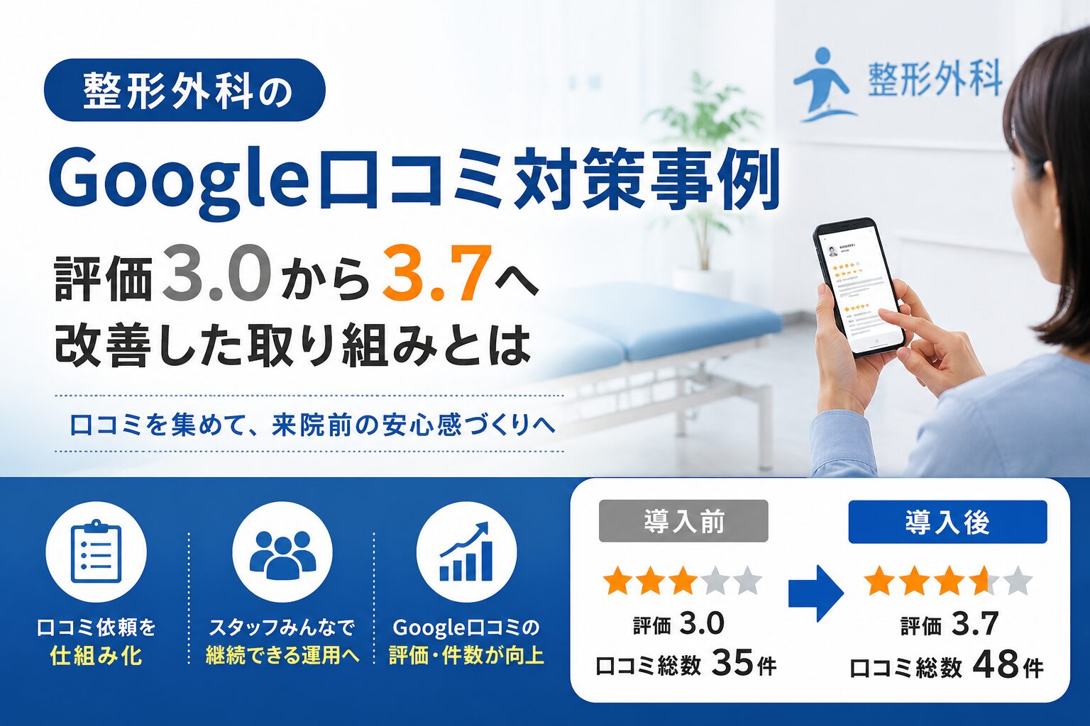 整形外科のgoogole口コミ対策事例