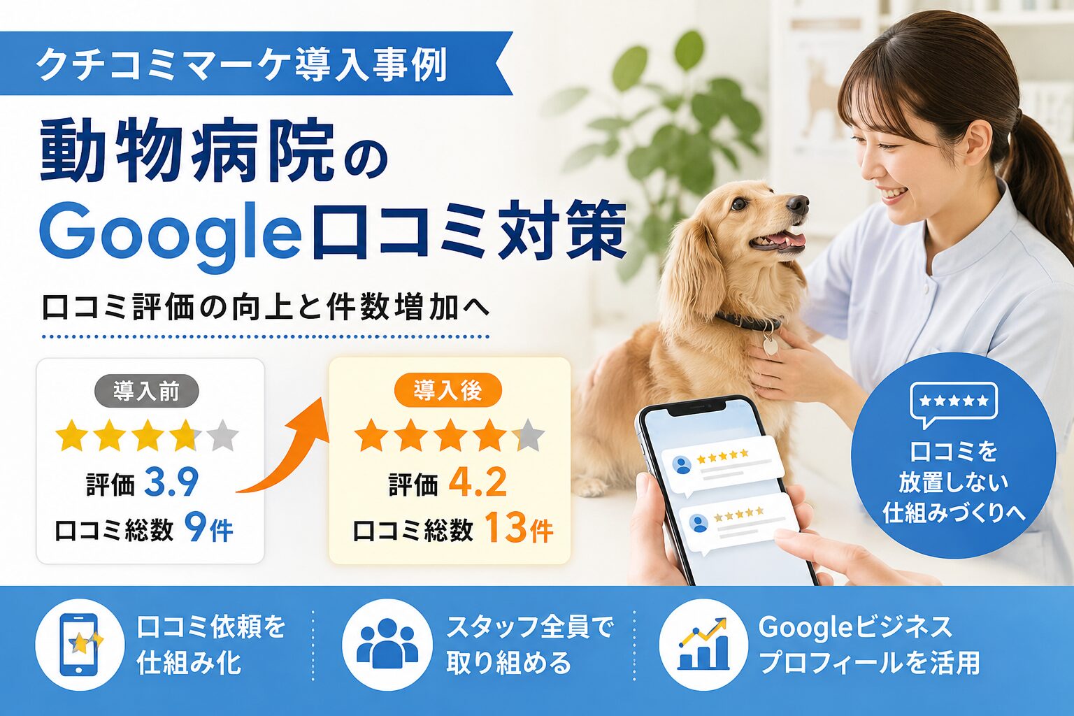 動物病院のGoogle口コミ対策