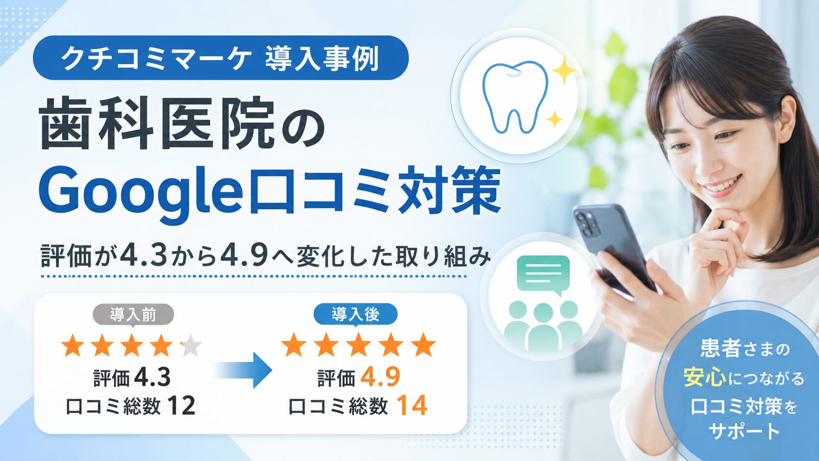 歯科医院のGoogle口コミ対策に