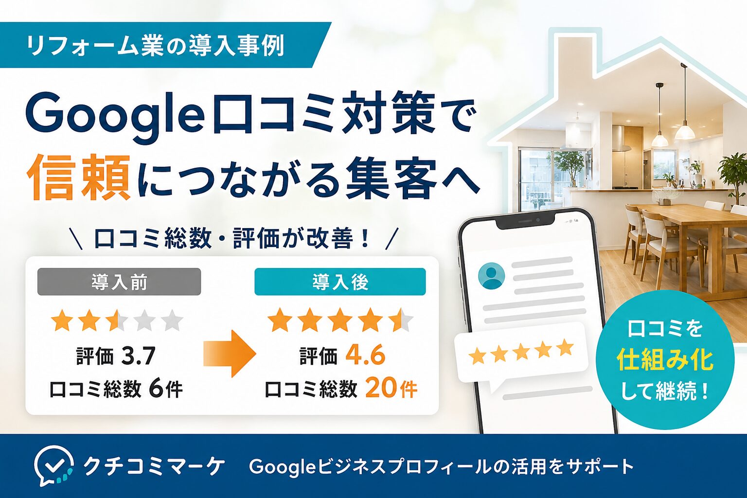 google口コミ対策で信頼につながる集客へ