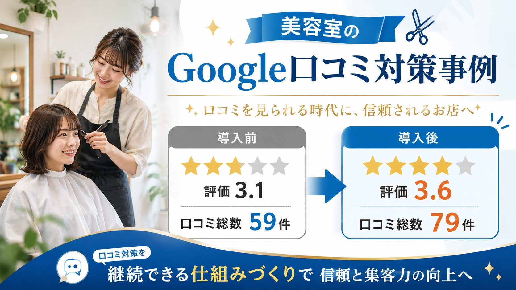 美容室 Google口コミ対策 導入事例