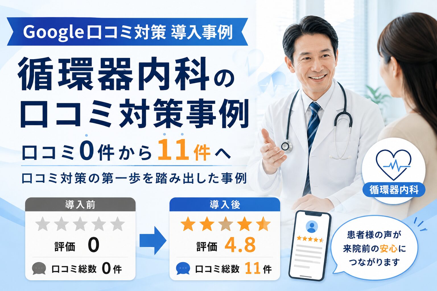 循環器内科のGoogle口コミ対策事例