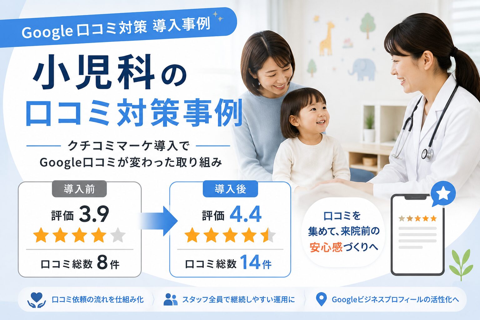 小児科のGoogle口コミ対策