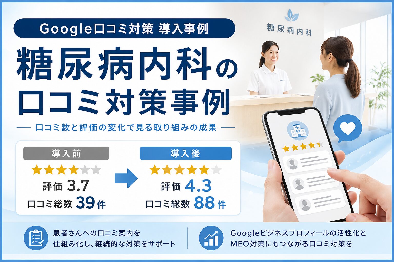 糖尿病内科の口コミ対策事例
